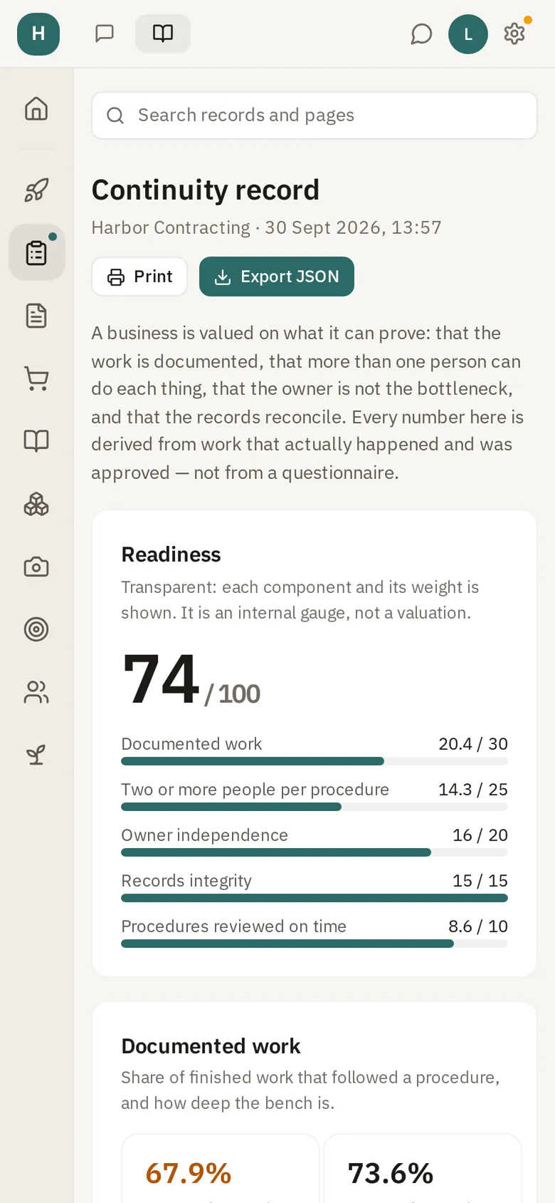 The continuity record: readiness 74 out of 100