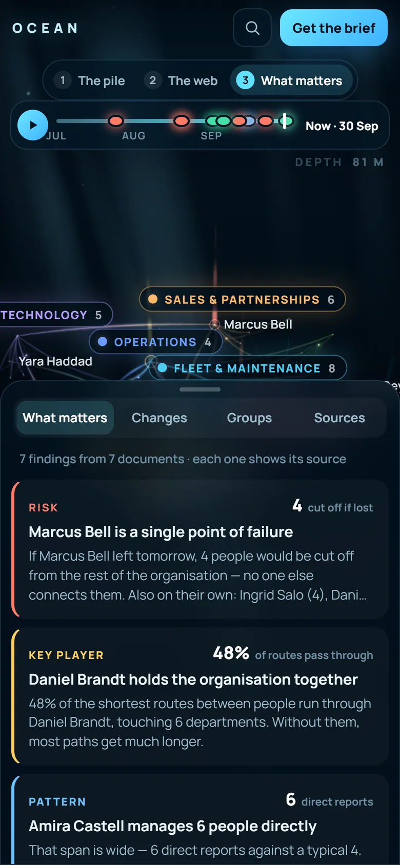 On a phone: the same map and the same findings.